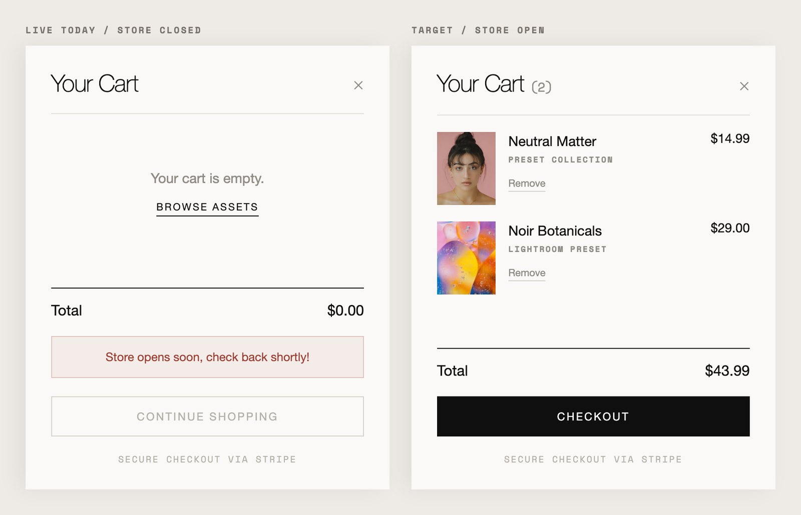 Cart drawer shown twice: the closed-store empty state on the left, the live filled cart on the right.